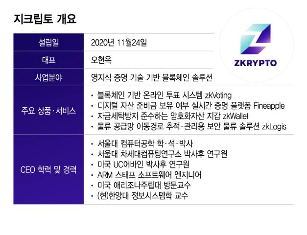 /그래픽=이지혜 디자인기자