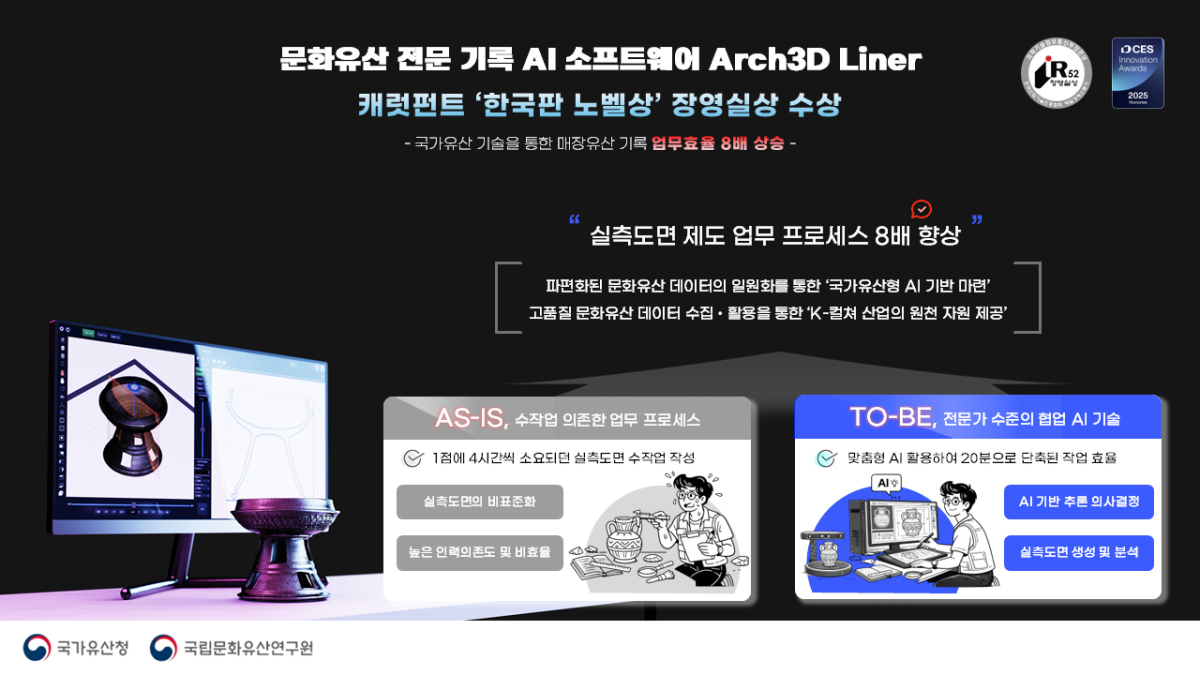 장영실상을 수상한 '아치 3D라이너' 기술. / 사진제공 = 국가유산청