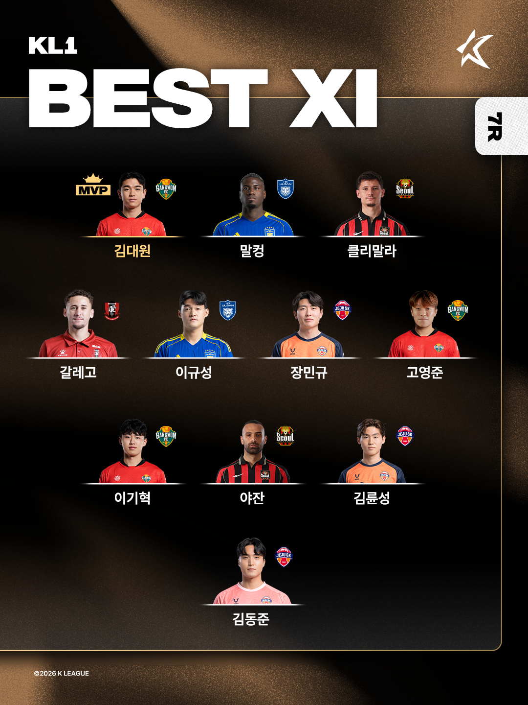 하나은행 K리그1 2026 7라운드 베스트11. /사진=한국프로축구연맹 제공