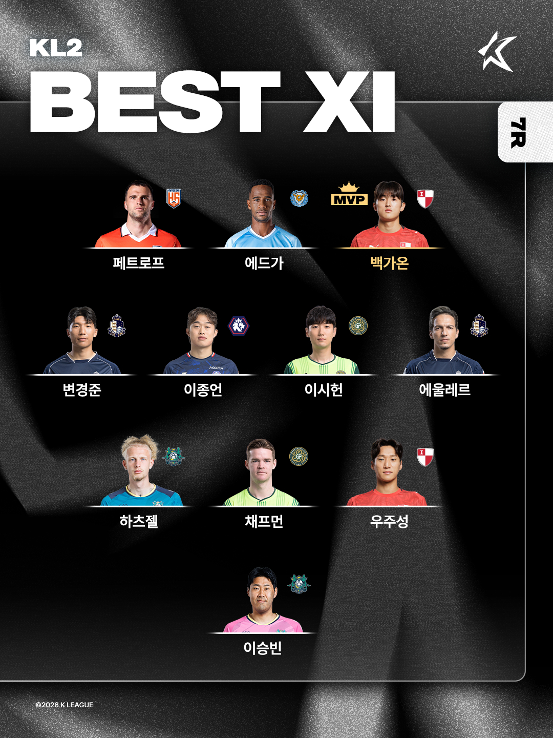 하나은행 K리그2 2026 7라운드 베스트11. /사진=한국프로축구연맹 제공