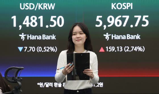 미·이란 종전 협상 기대감으로 코스피가 상승 마감한 14일 오후 서울 중구 하나은행 딜링룸 전광판에 코스피 종가가 표시되고 있다. /사진=뉴스1