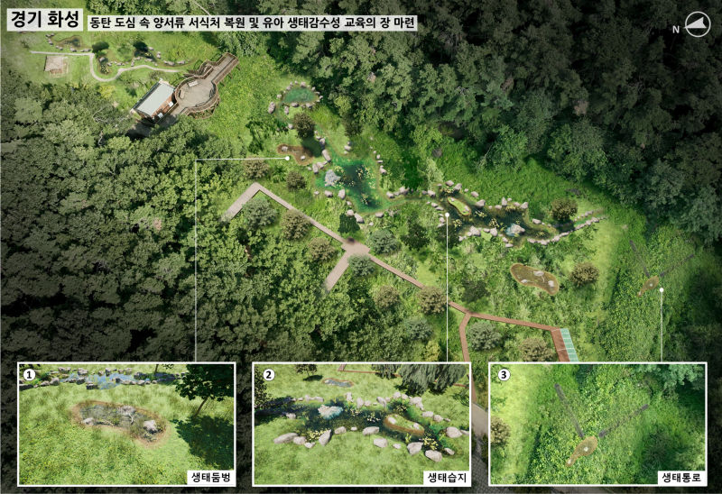 선납숲공원 생태계 복원사업 조감도./사진제공=화성시