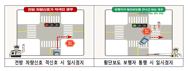 /사진제공=경찰청