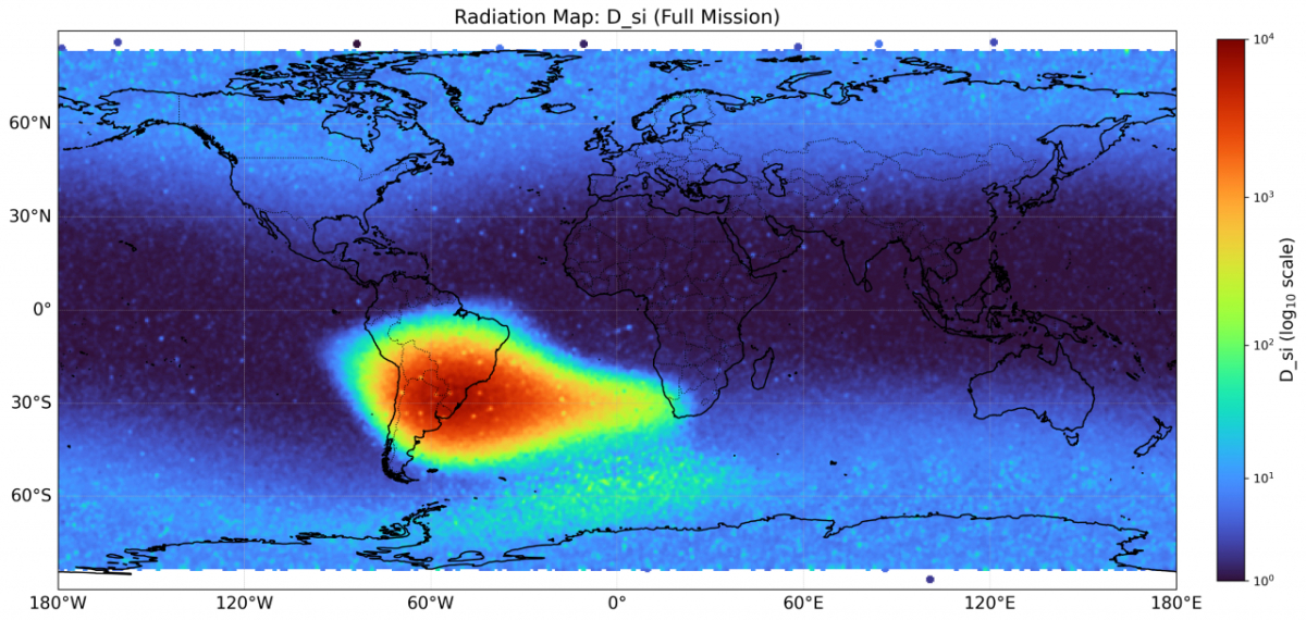 레오도스가 임무 기간 동안 관측한 전 지구 우주방사선(하전입자 및 중성자) 전천 지도(적색에 가까울수록 누적 방사선량이 높다는 뜻). 국제우주정거장(ISS)의 궤도상 관측이 불가능했던 극지방 상공의 방사선 환경을 정밀조사해 전 지구적 관측 공백을 메웠다는 평가를 받는다. /사진=우주항공청