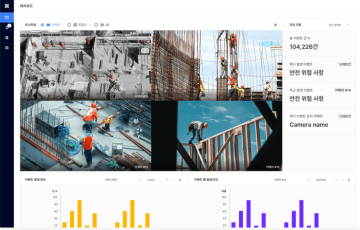 슈퍼브 영상관제 /사진제공=슈퍼브에이아이