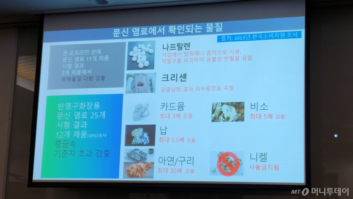 시중 문신 염료엔 카드뮴·납·비소 등 중금속이 기춘치를 크게 넘겨 검출되는 경우가 적잖다는 게 대한피부과학회의 지적이다. /사진=정심교 기자 