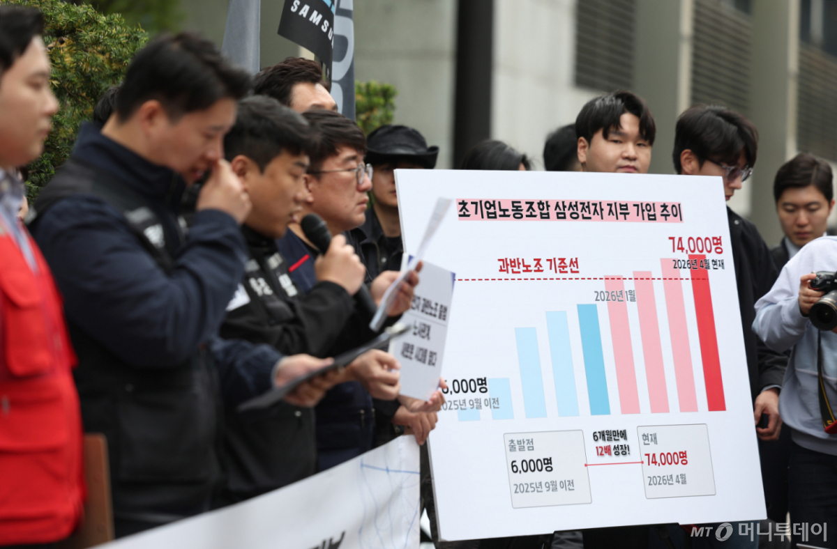 [서울=뉴시스] 김진아 기자 = 삼성그룹 초기업노동조합 삼성전자 지부 조합원들이 17일 서울 삼성전자 서초사옥 앞에서 과반노조 공식 선언 기자회견을 하고 있다. 2026.04.17. bluesoda@newsis.com /사진=김진아