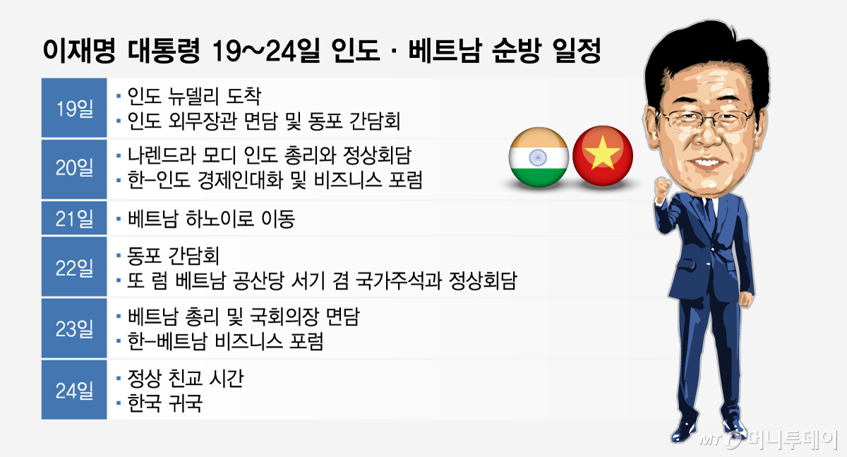 이재명 대통령 19~24일 인도·베트남 순방 일정/그래픽=임종철
