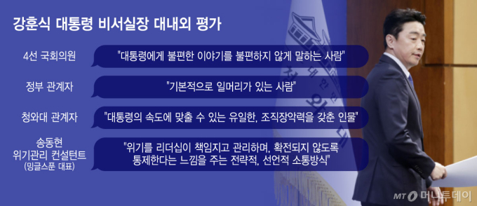 강훈식 대통령 비서실장 대내외 평가/그래픽=윤선정
