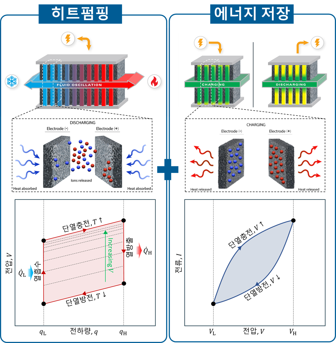 김준영 기계공학부 교수팀의 연구자료 이미지./사진제공=금오공대