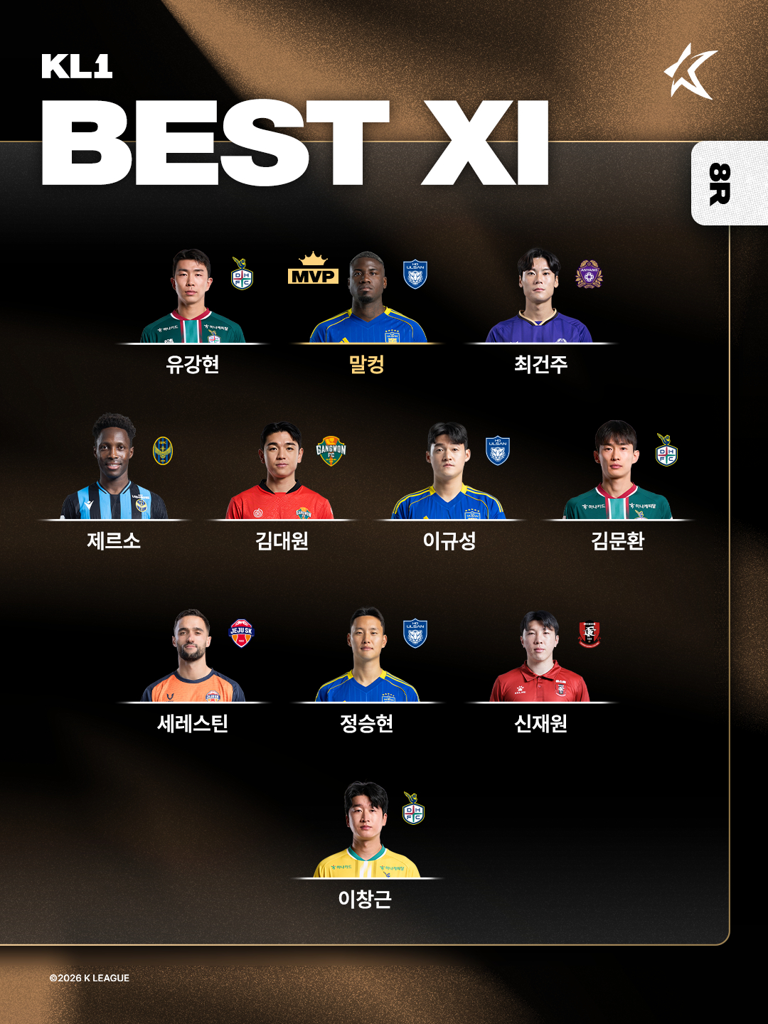 하나은행 K리그1 2026 8라운드 베스트 11. /사진=한국프로축구연맹 제공