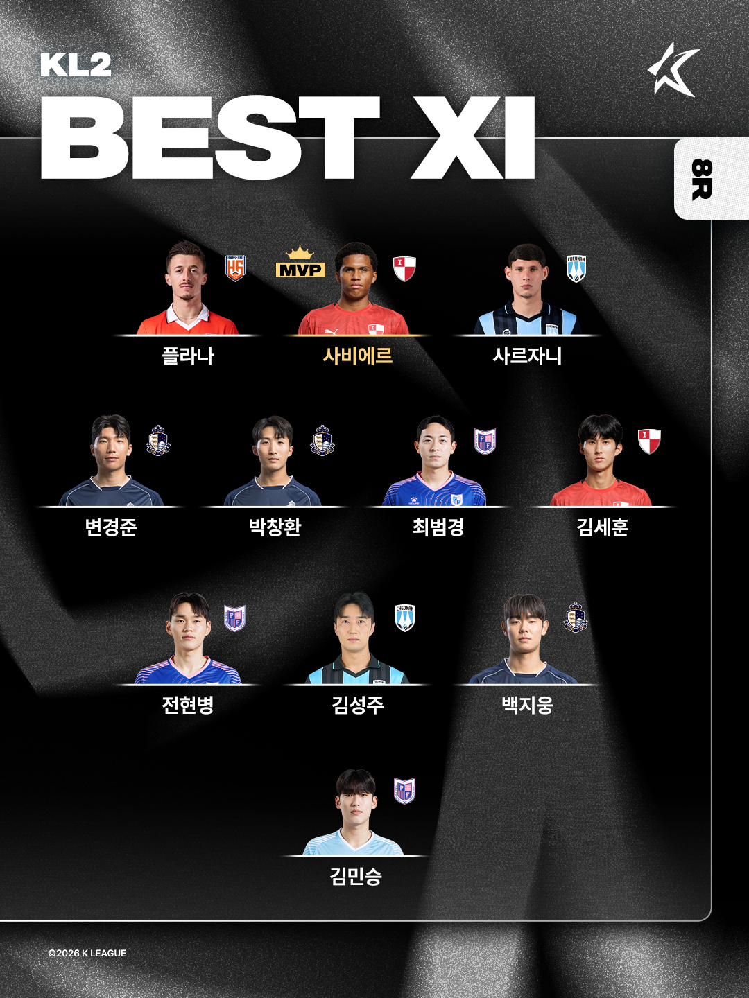 하나은행 K리그2 2026 8라운드 베스트 11. /사진=한국프로축구연맹 제공