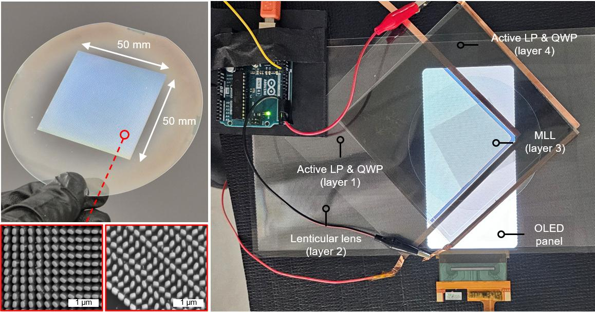  가로세로 5㎝ 크기의 메타렌즈. 렌즈 두께는 1.2mm 정도로 휴대폰 화면이나 모니터에 디바이스를 올려놓으면 2D-3D 전환 디스플레이를 구현할 수 있다. /사진=노준석 교수 연구팀