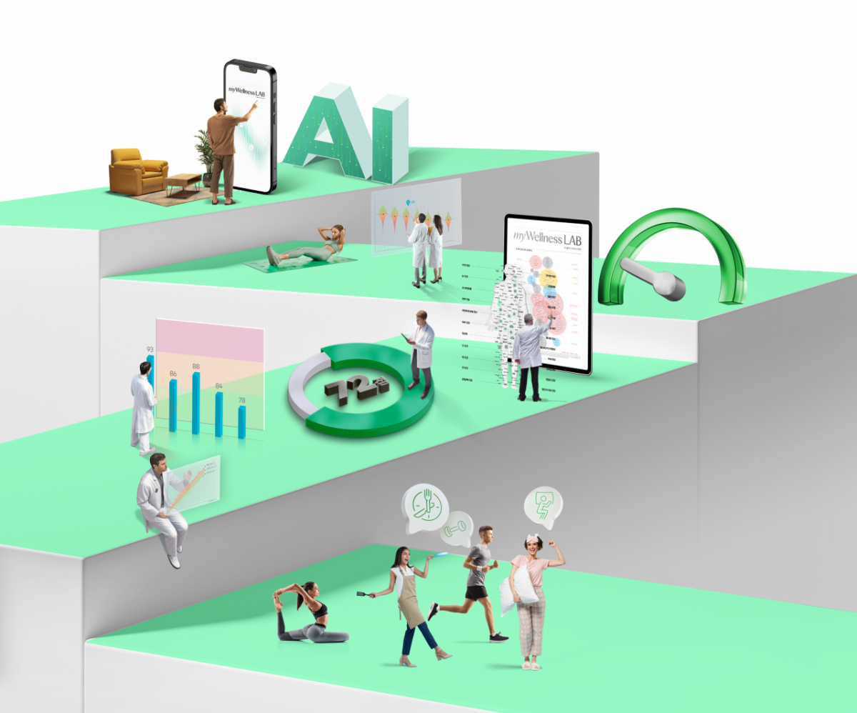 헬스&웰빙 솔루션 관련 이미지/사진제공=암웨이