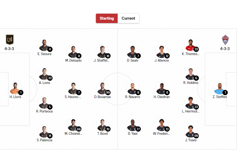 LAFC와 콜로라도의 라인업. 4-3-3 포메이션의 중앙 미드필더에 배치된 손흥민. /사진=MLS 공식 홈페이지 갈무리