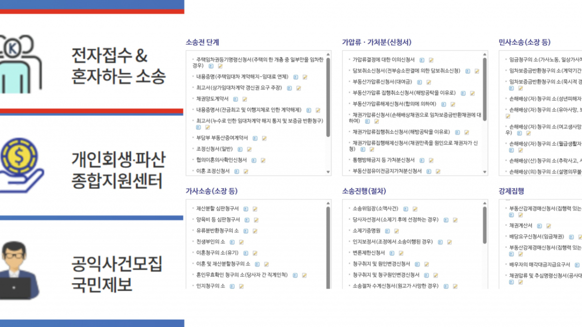 법률구조공단 홈페이지 좌측 하단 혼자하는 소송 코너(왼쪽)에 들어가면 나오는 각종 서식들(오른쪽). /사진=법률구조공단 홈페이지