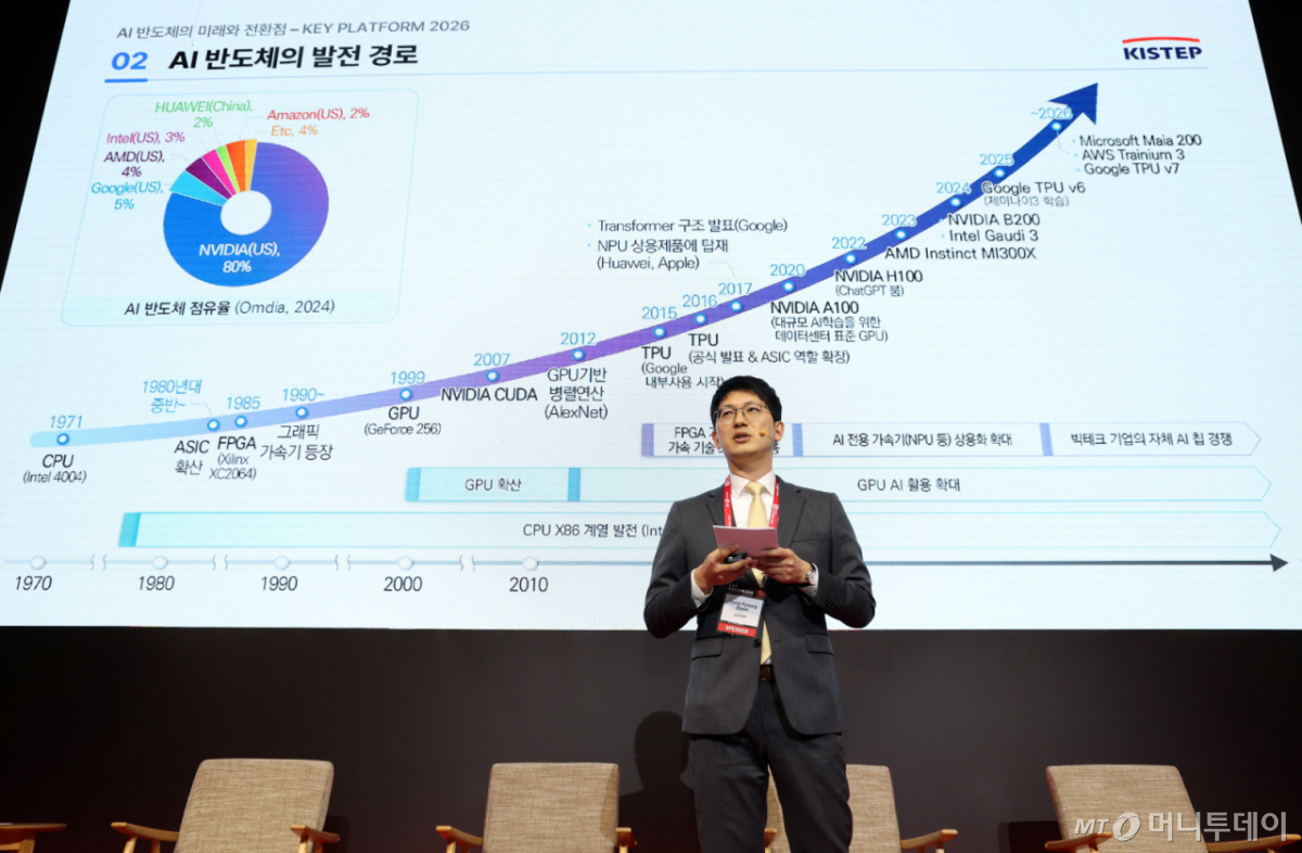 신동평 한국과학기술기획평가원 기술예측센터장이 23일 영등포구 콘래드 서울에서 머니투데이 주최로 진행된 '2026 키플랫폼' 특별세션에서 'AI 반도체의 미래와 전환점'에 대해 발표하고 있다. /사진=이기범 기자 leekb@