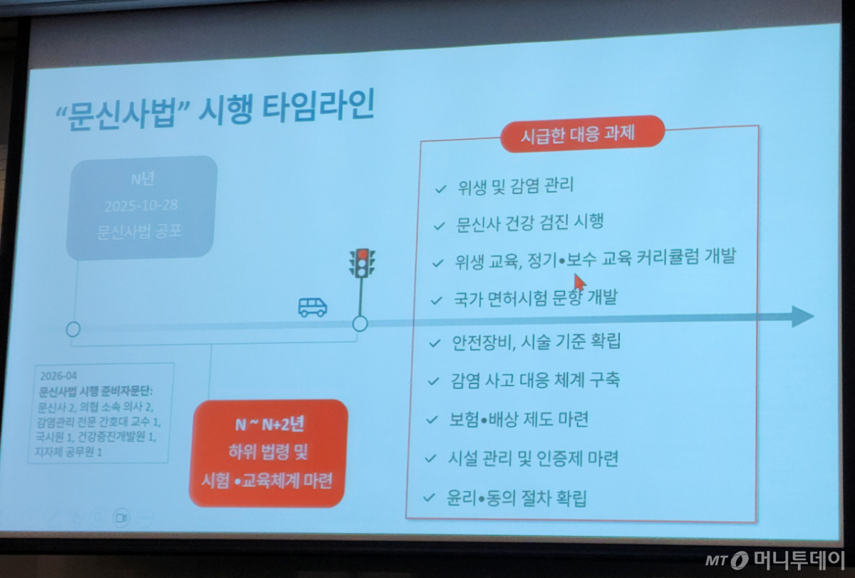 문신사법 시행 자문단은 내년 10월 시행될 문신사법에 대비해 하위법령을 만들 예정이다. 대한피부과학회는 지난 16일 학술대회에서 이 자문단의 시급한 대응과제로 △위생·감염 관리 △위생 교육 개발 △감염사고 대응 체계 구축 등을 꼽았다. /사진=정심교 기자