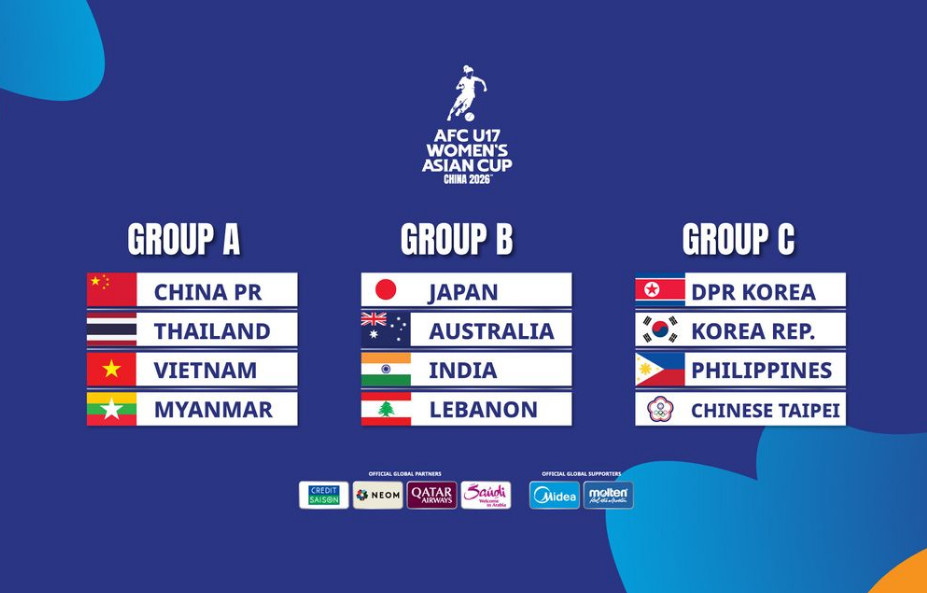 2026 AFC U-17 여자 아시안컵 조 편성. /사진=AFC 공식 홈페이지 갈무리