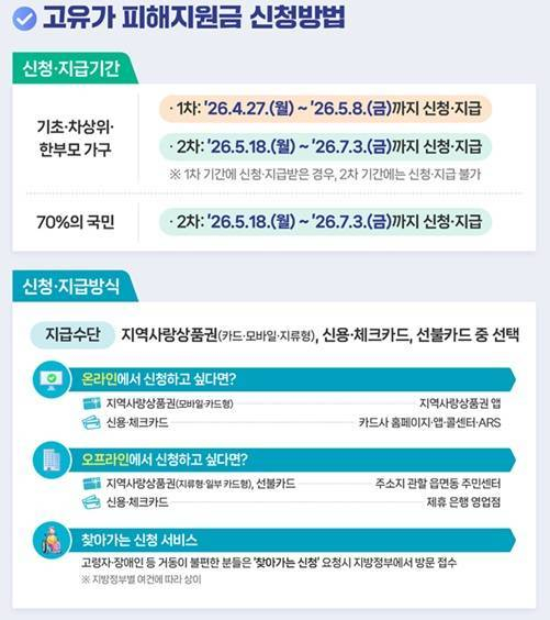/사진제공=행정안전부