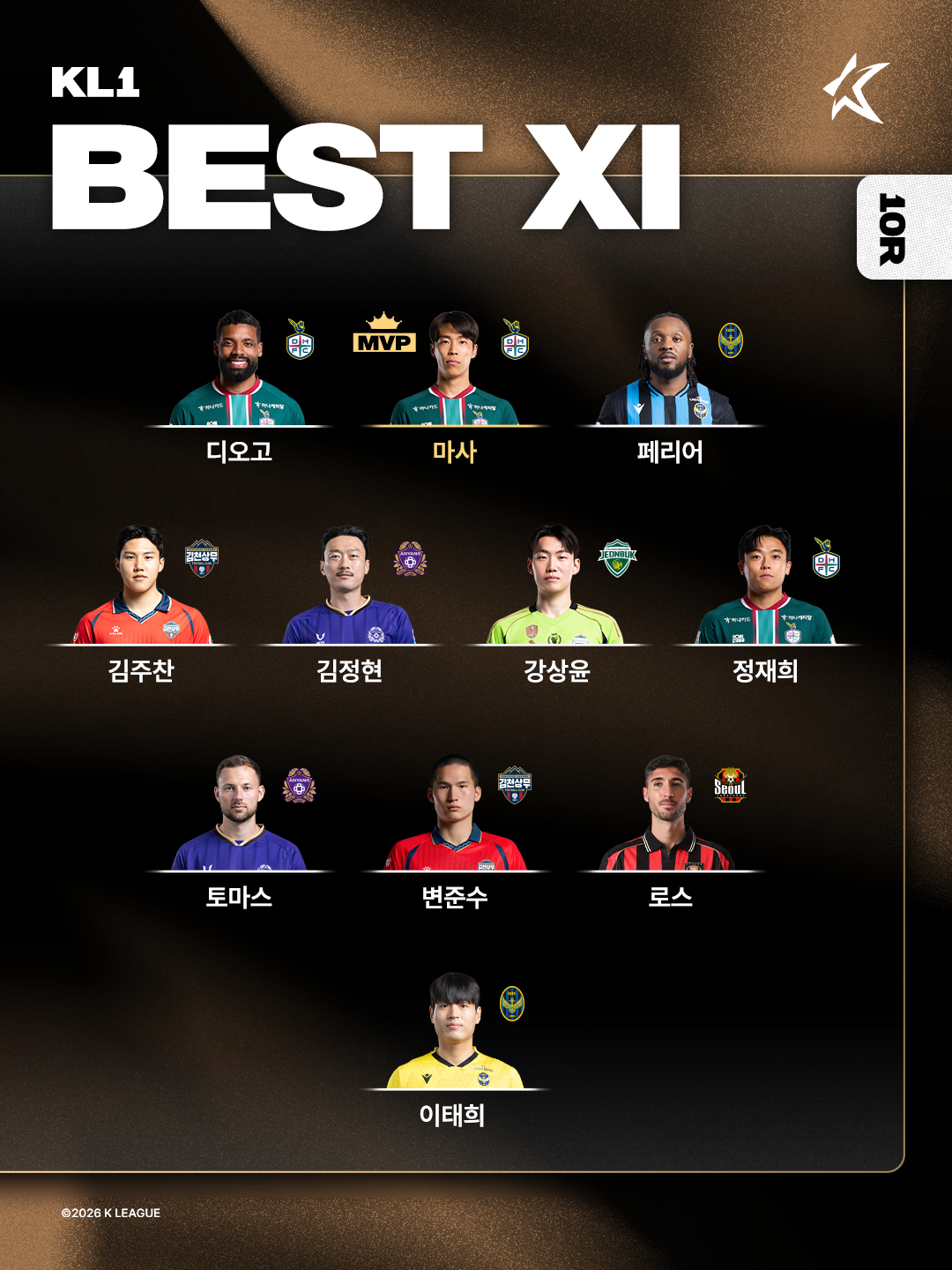 하나은행 K리그1 2026 10라운드 베스트11. /사진=한국프로축구연맹 제공
