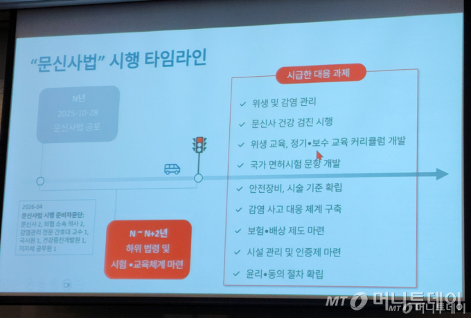 문신사법 시행 자문단은 내년 10월 시행될 문신사법에 대비해 하위법령을 만들 예정이다. 대한피부과학회는 지난 16일 학술대회에서 이 자문단의 시급한 대응과제로 △위생·감염 관리 △위생 교육 개발 △감염사고 대응 체계 구축 등을 꼽았다. /사진=정심교 기자