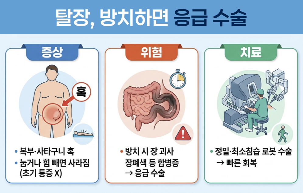 /자료=에이치플러스 양지병원