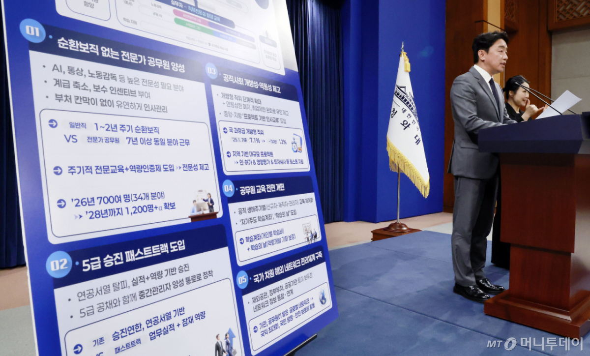 [서울=뉴시스] 최동준 기자 = 강훈식 비서실장이 29일 청와대에서 '공직역량 강화' 핵심성과 및 추진계획 브리핑을 하고 있다. 2026.04.29. photocdj@newsis.com /사진=최동준