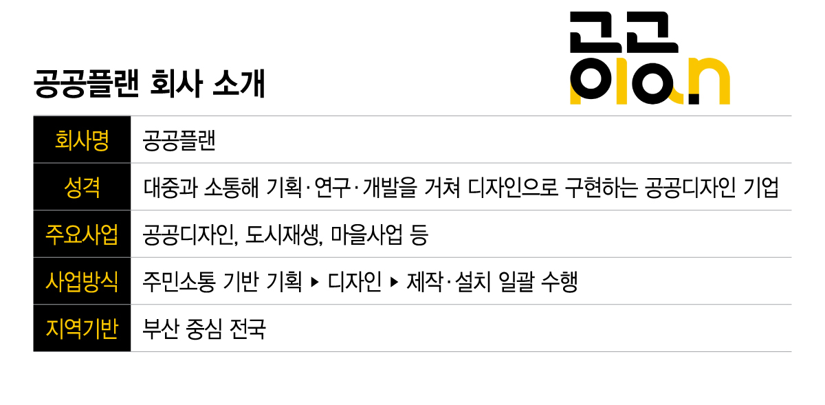 /그래픽=이지혜 디자인 기