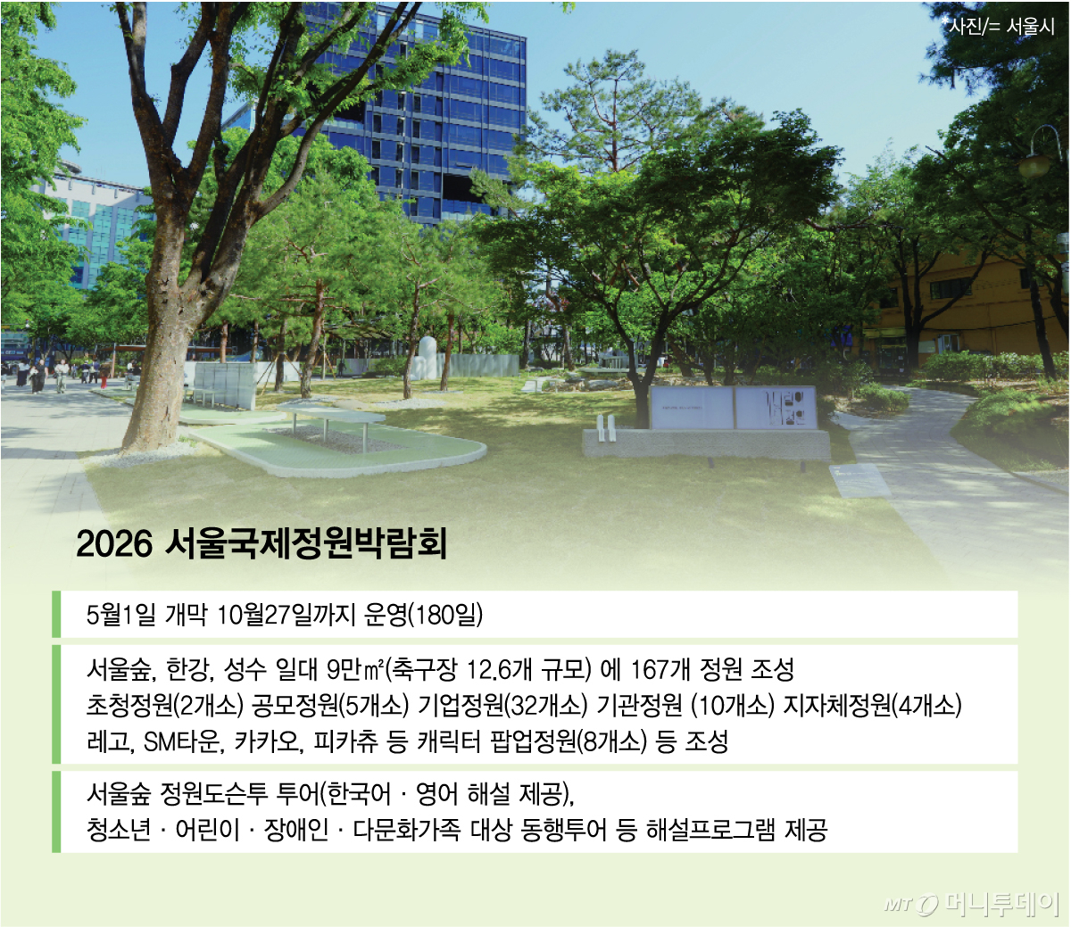 2026 서울국제정원박람회/그래픽=김다나