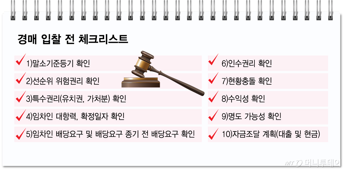 경매 입찰 전 체크리스트/그래픽=김다나