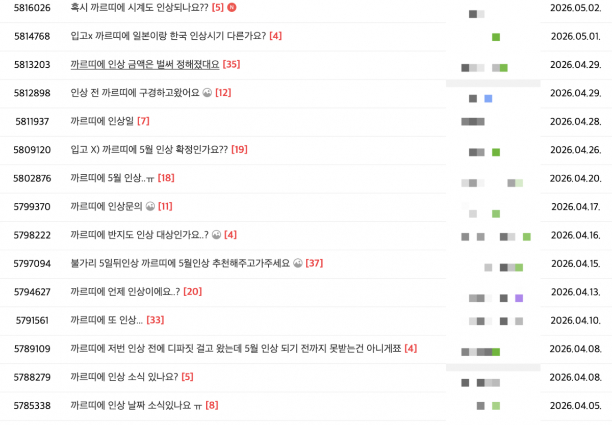 까르띠에 인상 관련 커뮤니티 게시글. /사진=명품관련 커뮤니티 갈무시 