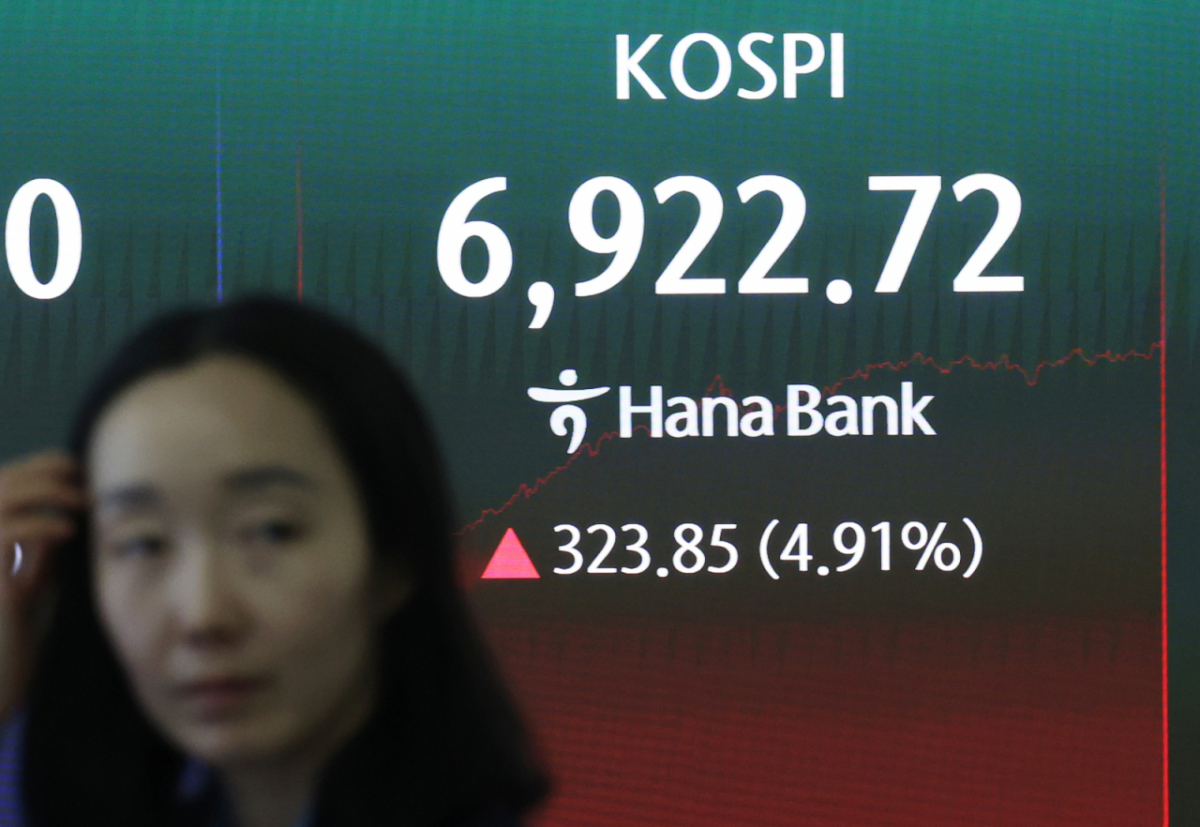 코스피가 4% 넘게 급등하며 사상 첫 장중 6900선을 돌파한 4일 오후 서울 중구 하나은행 딜링룸 전광판에 코스피 지수가 표시되고 있다./사진제공=뉴스1