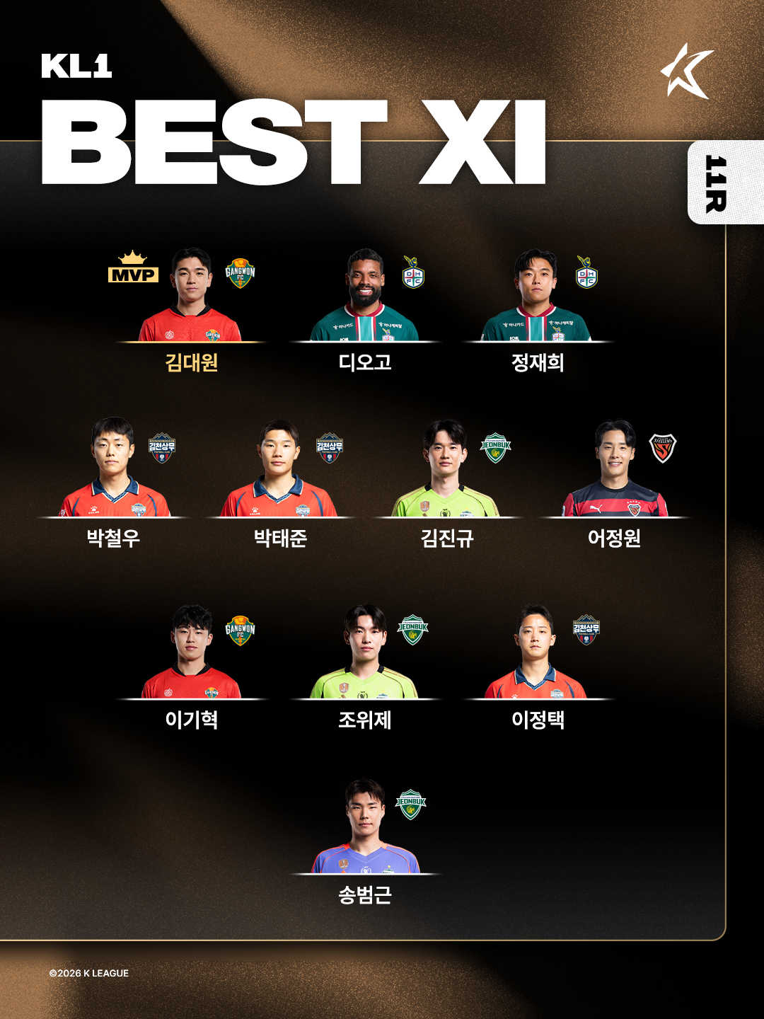 K리그1 11라운드 베스트 11. /사진=한국프로축구연맹 제공