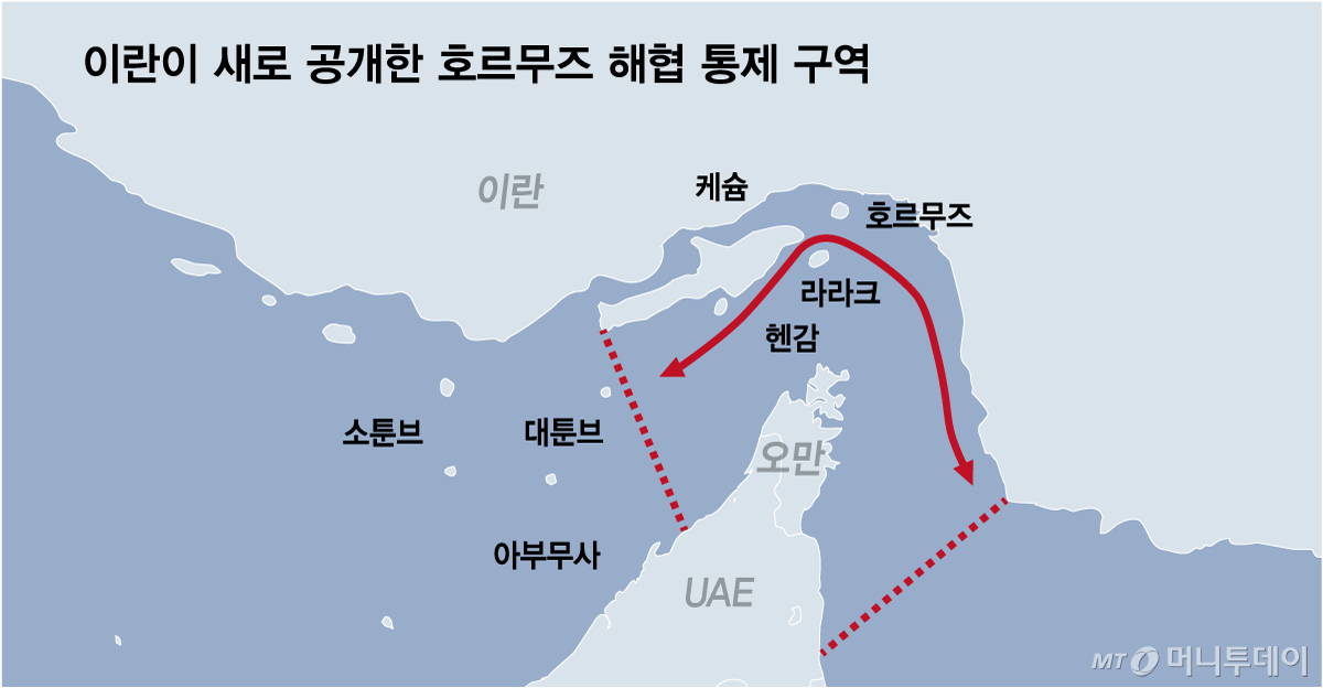 이란이 4월 설정한 새 항로(붉은 실선) 외에 5월 UAE  해역까지 포함해 새로 공개한 호르무즈 해협 통제구역(붉은 점선)/그래픽=임종철