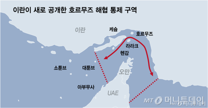 이란이 4월 설정한 새 항로(붉은 실선) 외에 5월 UAE  해역까지 포함해 새로 공개한 호르무즈 해협 통제구역(붉은 점선)/그래픽=임종철