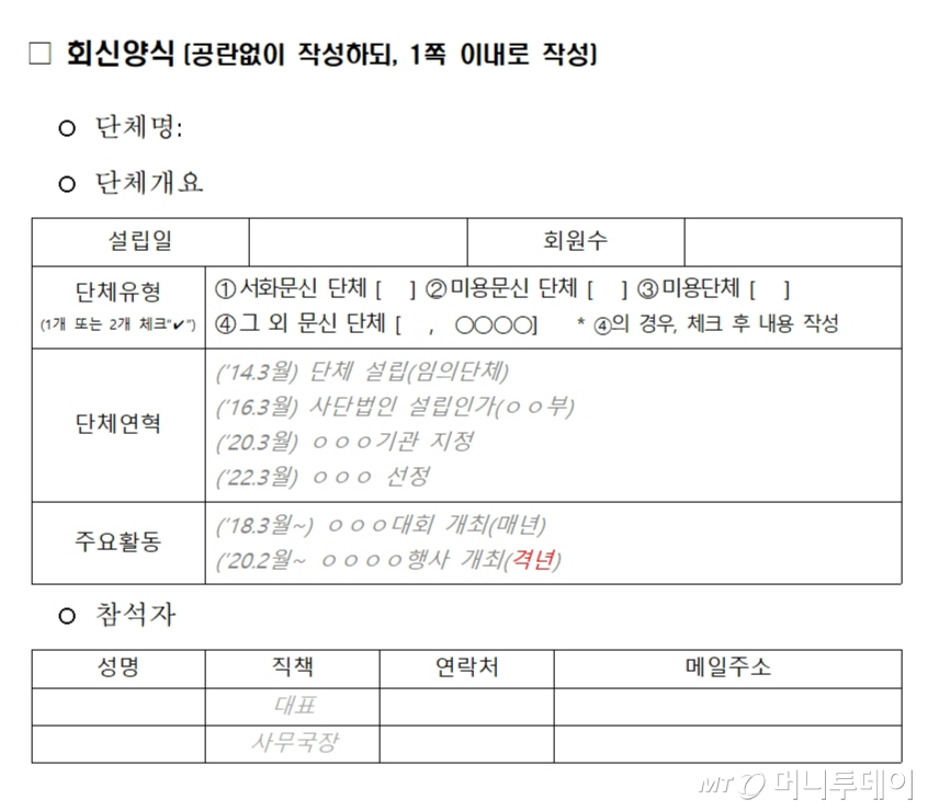 복지부가 지난 4일 문신 관련 단체장 20명에게 보낸 메일에 첨부된 파일. 이 메일을 받은 20명을 제외하고, 추가로 간담회에 참석을 희망하는 단체장에게 복지부가 문을 열어놓은 것이다. /자료제공=제보자 