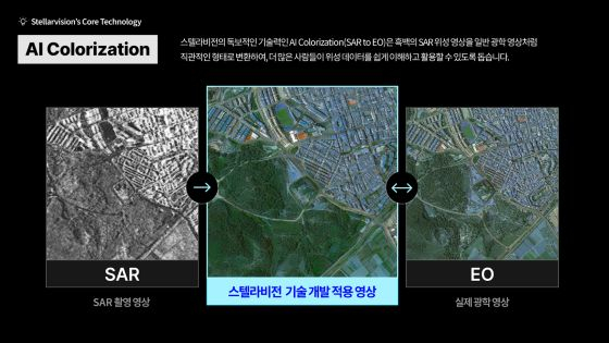 SAR 위성영상을 광학영상으로 변환하는 스텔라비전 AI 기술/사진=스텔라비전 