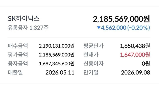 A씨가 공개한 유통융자 계좌 화면./사진=직장인 익명 커뮤니티 '블라인드'