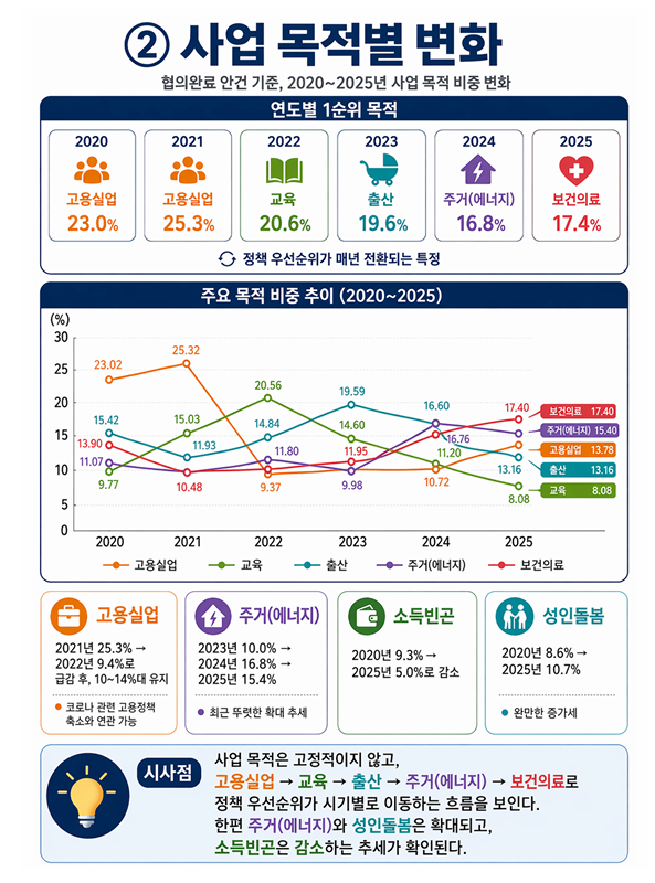 /사진제공=한국보건사회연구원