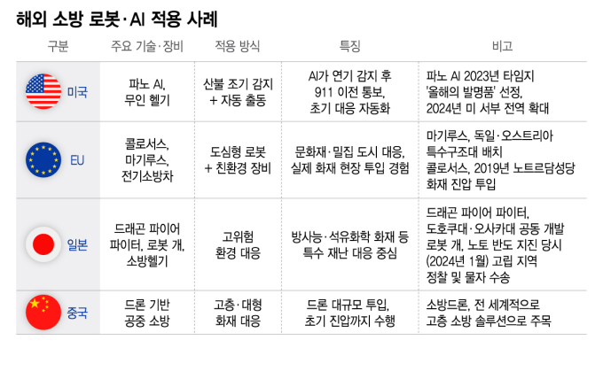 /그래팍=이지혜 디자인 기자