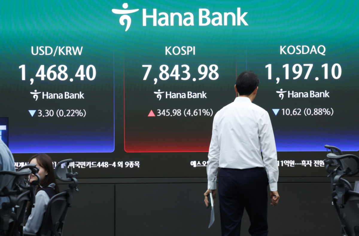 코스피가 장중 7843.98포인트를 돌파하며 매수 사이드카가 발동한 11일 오전 서울 중구 하나은행 본점 딜링룸 전광판에 코스피 지수 등이 표시되고 있다. 이날 코스피는 전 거래일 대비 227.31포인트(3.70%) 오른 7775.31에, 코스닥은 5.16포인트(0.43%) 상승한 1212.88에 거래를 시작했다. 원·달러 환율은 전 거래일 주간 거래 종가보다 5.7원 내린 1466.0원에 출발했다. /사진=뉴스1