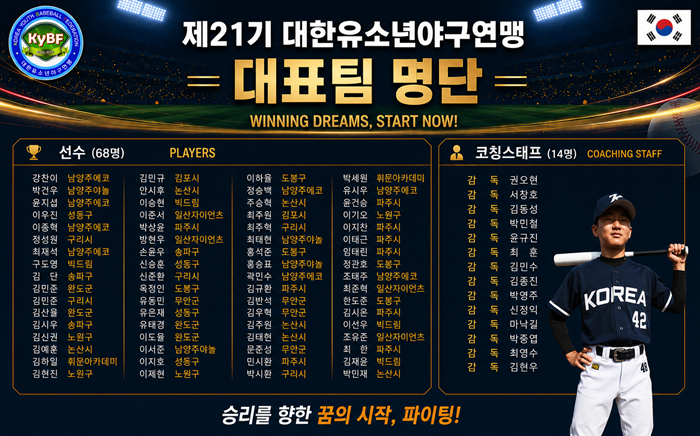 /사진=대한유소년야구연맹