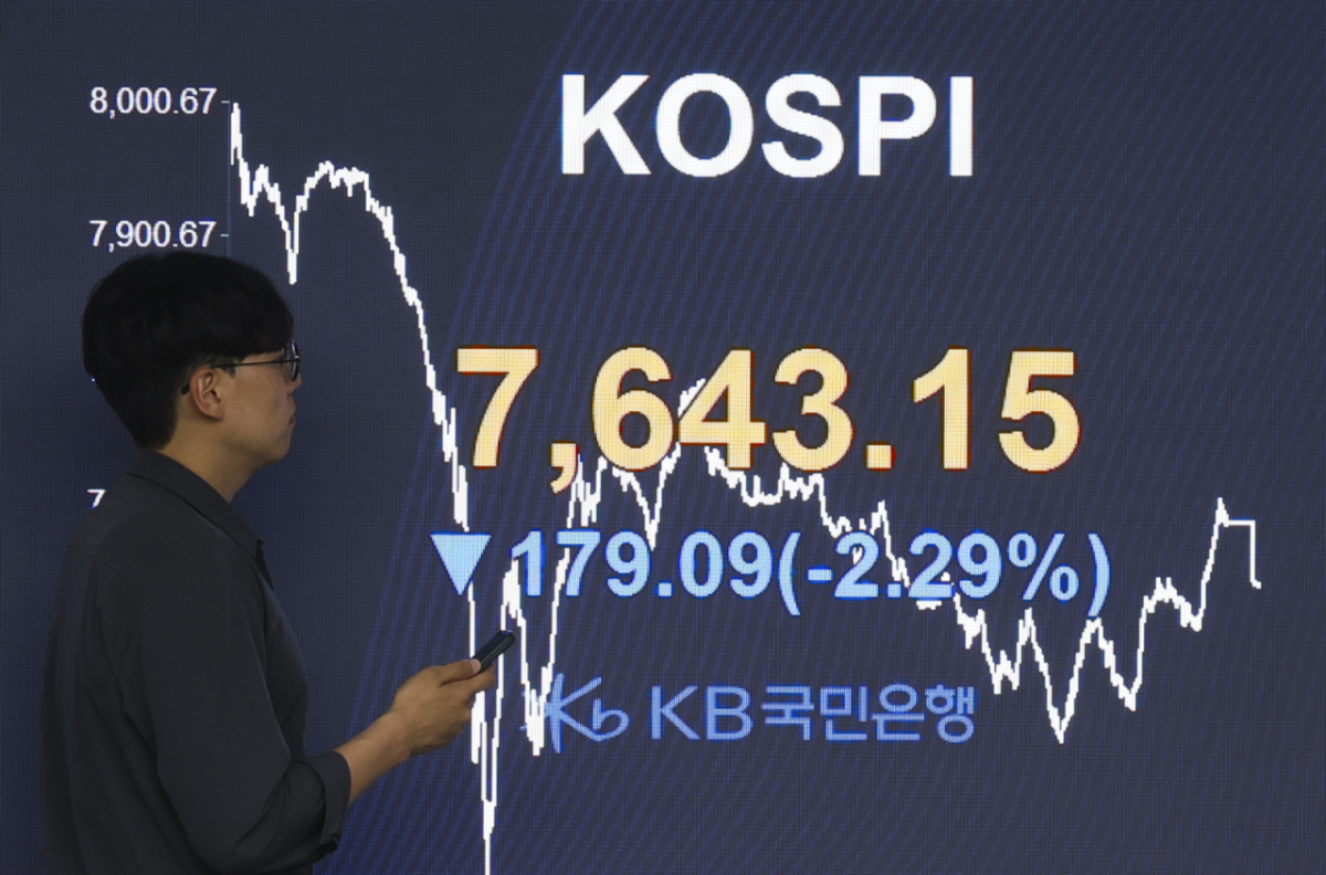 12일 오후 서울 여의도 국민은행 전광판에 종가 지수가 나오고 있다. 코스피는 전 거래일(7822.24)보다 179.09포인트(2.29%) 하락한 7643.15에 장을 마쳤다. 코스닥 지수는 전 거래일(1207.34)보다 28.05포인트(2.32%) 내린 1179.29에 거래를 종료했다. 서울 외환시장에서 원·달러 환율은 전 거래일 주간거래 종가(1472.4원)보다 17.5원 오른 1489.9원에 주간 거래를 마감했다. /사진=뉴시스