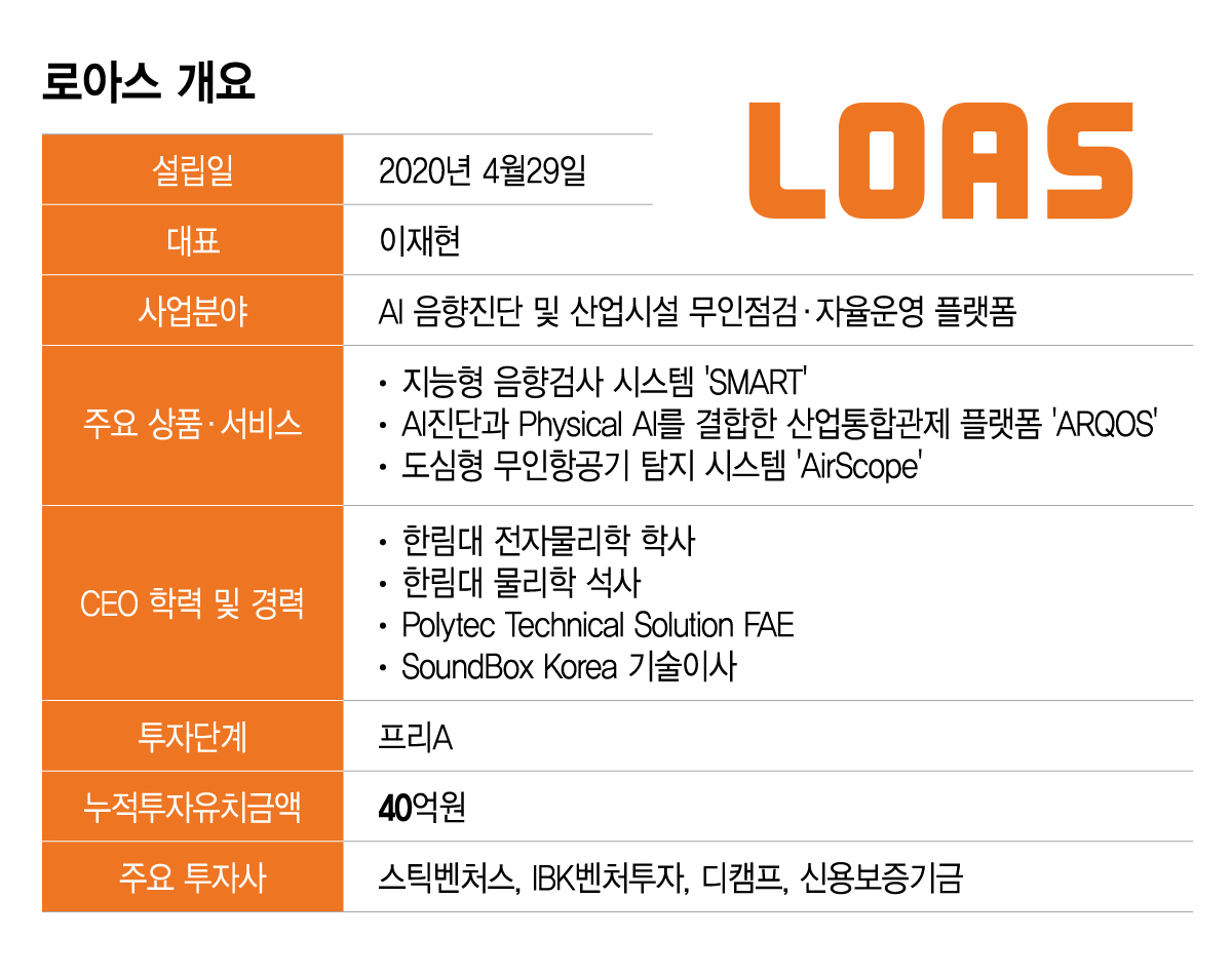 /그래픽=이지혜 디자인기자