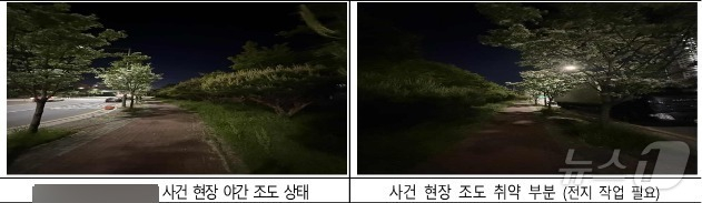 광주 여고생 피습 사건 현장 범죄 안전 진단 결과 조도가 취약한 모습. /사진=뉴스1(광산경찰 제공)