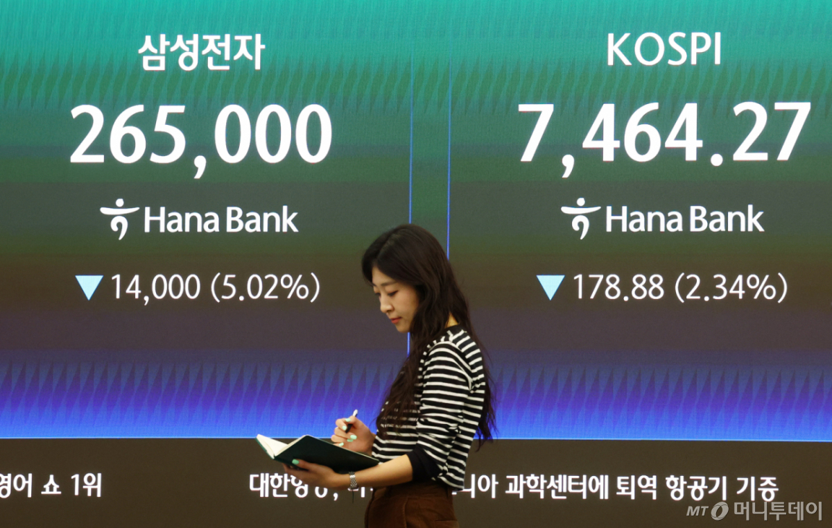  코스피가 전 거래일(7643.15)보다 129.50포인트(1.69%) 하락한 7513.65에 개장한 13일 서울 중구 하나은행 딜링룸 전광판에 코스피와 삼성전자 주가가 표시돼 있다./사진=뉴시스 /사진=전신