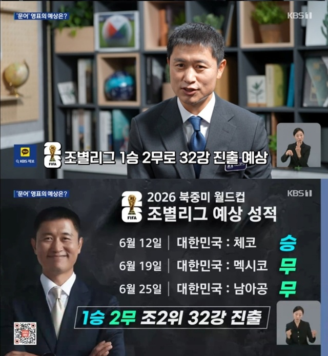 한국 축구 대표팀의 성적을 예상한 이영표 위원. /사진=KBS 제공
