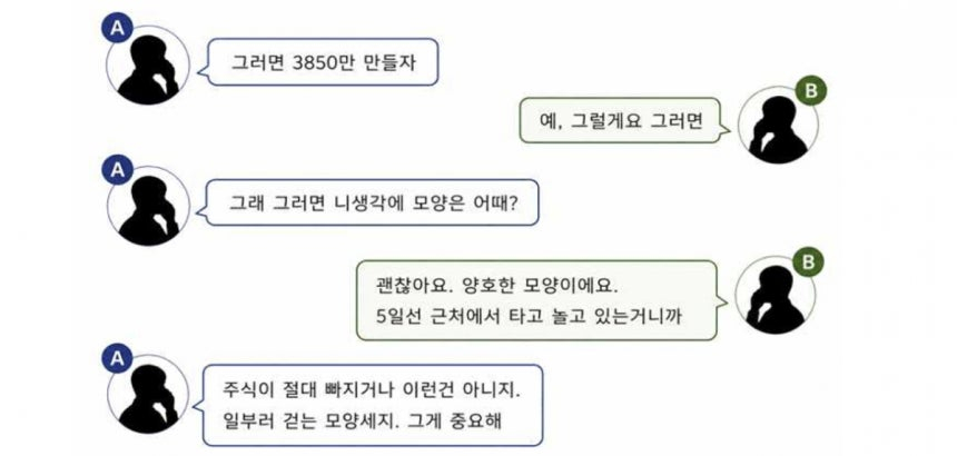 주가조작 '선수'가 전직 증권사 부장 A씨와 주가조작 관련해 전화를 했던 내용. /사진=서울남부지검 금융·증권범죄합동수사부 제공.