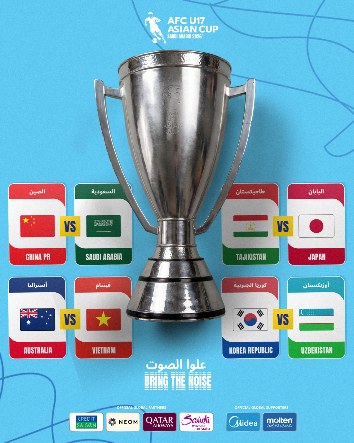 2026 AFC U17 아시안컵 8강 토너먼트 대진표. /사진=AFC 아시안컵 SNS 캡처